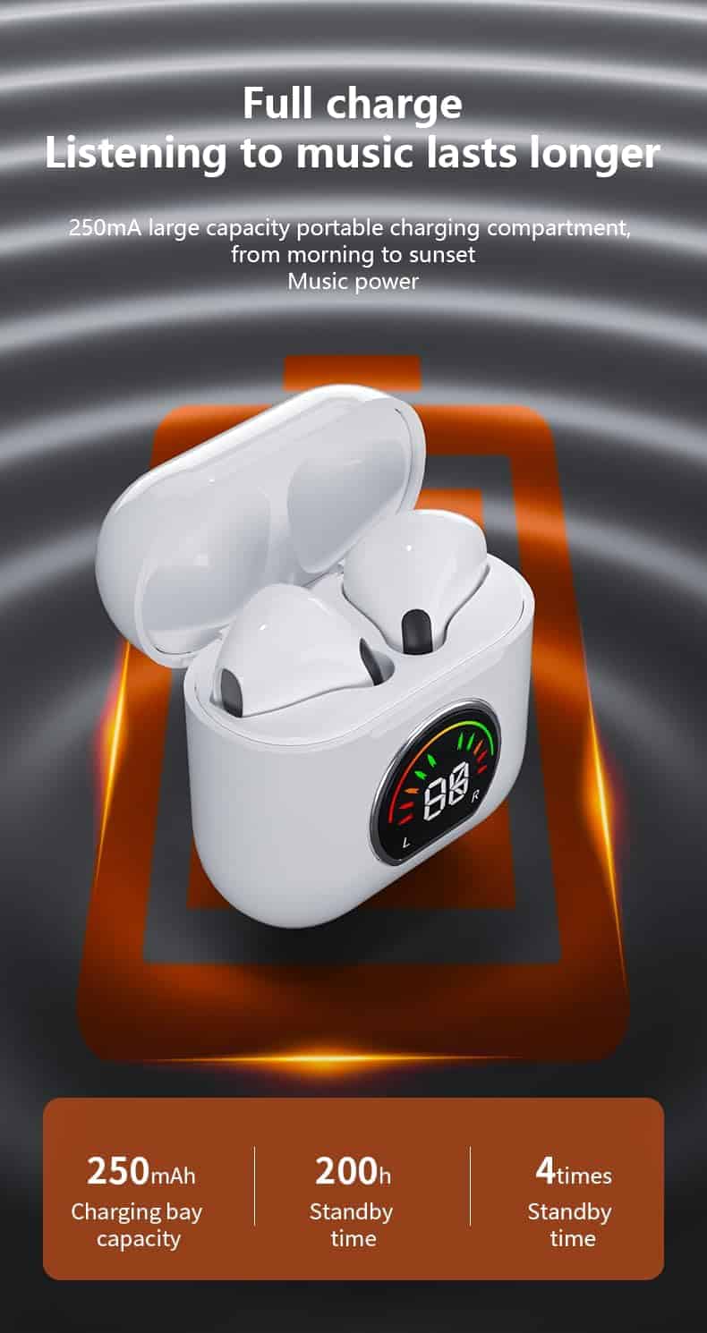 Wireless Earbuds 60H Playtime Ear Buds Bluetooth 5.3 Headphones: A Comprehensive Review