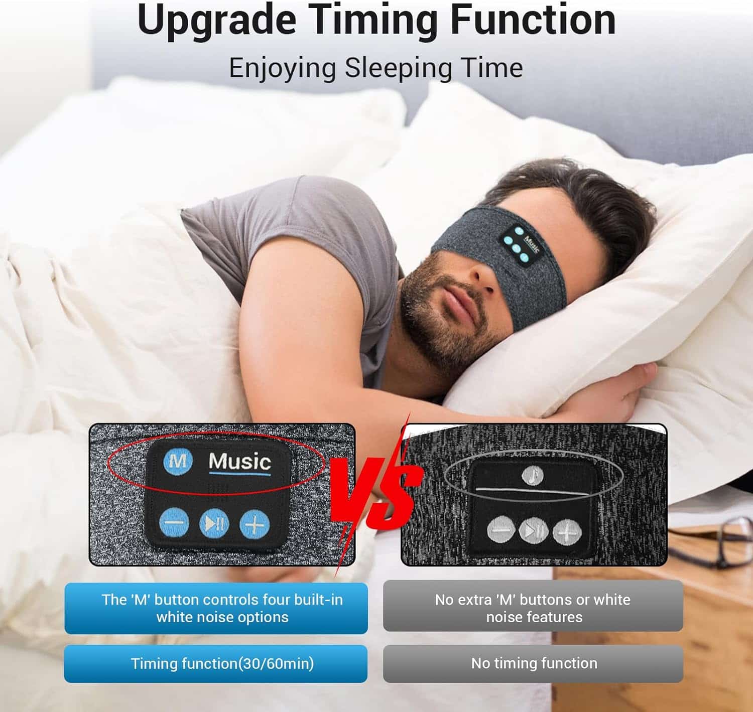 Yontune Sleep Headphones Wireless Bluetooth - The Perfect Companion for a Restful Sleep
